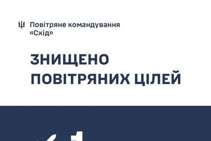 Фото: ПК "Схід"