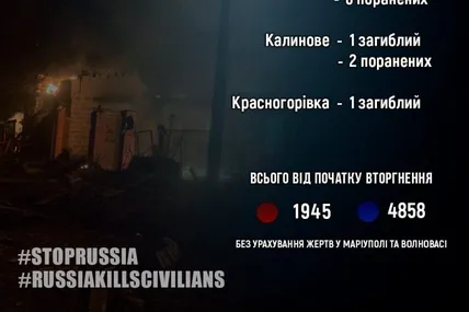 Фото: Вадим Філашкін
