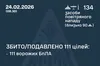 Українська ППО збила 111 ворожих БпЛА під час нічної атаки