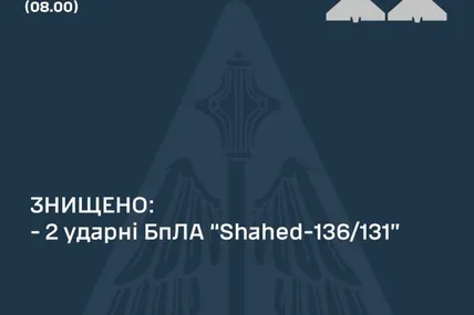 Фото: Повітряні Сили