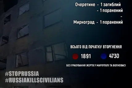 Фото: Вадим Філашкін