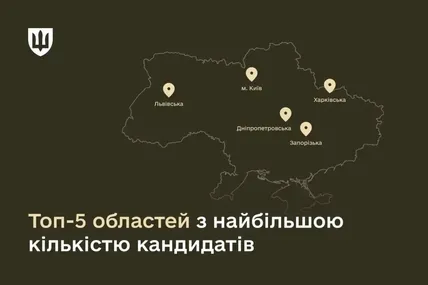 Фото: Міноборони