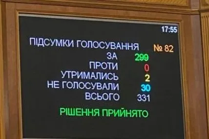 Голосування за закон про медіа