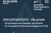 Уночі сили ППО збили 28 із 47 ворожих БпЛА