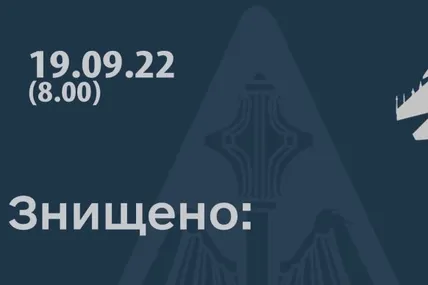 Ілюстрація Повітряних сил ЗСУ