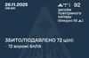 Сили ППО знешкодили 72 із 90 ворожих БпЛА