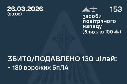 Фото: Генштаб ЗСУ