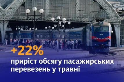 Фото: Укрзалізниця