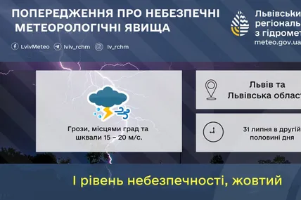 Фото: Львівський регіональний центр з гідрометеорології