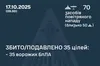 Вночі сили ППО знешкодили 35 з 70 ворожих БпЛА