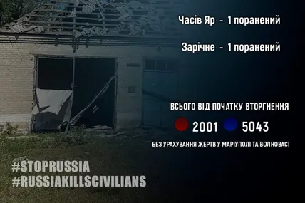 Фото: Вадим Філашкін