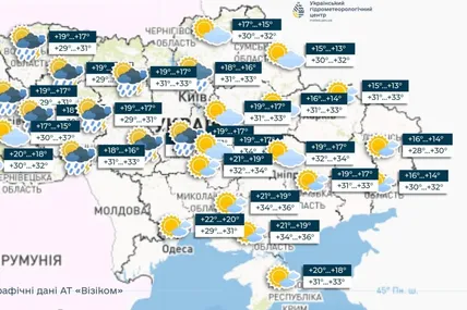 Фото: Укргідрометцентр