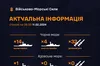 У Чорному морі - 4 носії ракет типу «Калібр»