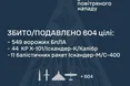 Масований ракетно-дроновий удар по Україні: ППО знешкодила 604 повітряні цілі