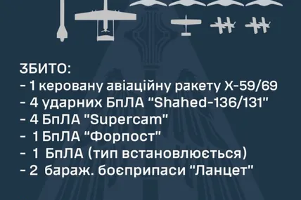 Фото: Микола Олещук