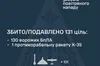 Масована атака дронів і ракет: сили ППО знешкодили 130 ворожих БпЛА
