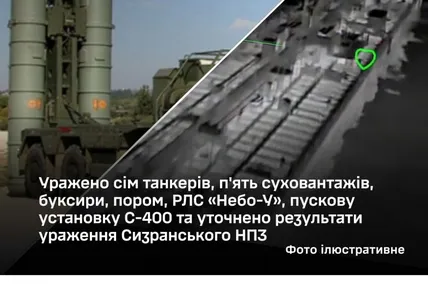 Фото: Генштаб ЗСУ