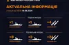 Росіяни тримають в Чорному та Азовському морях чотири ракетоносії