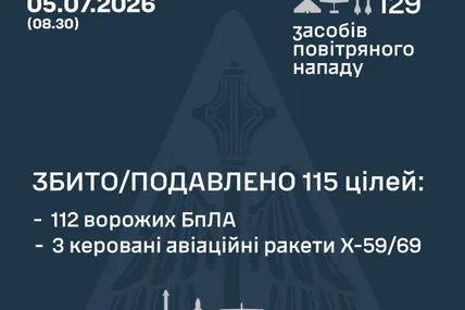 Фото: Генштаб ЗСУ