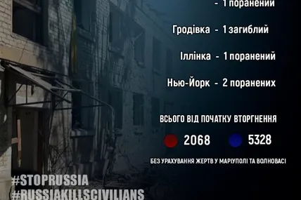 Фото: Вадим Філашкін