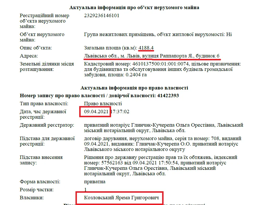Фото ЗМІ