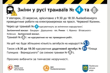 Фото: Львівська міська рада