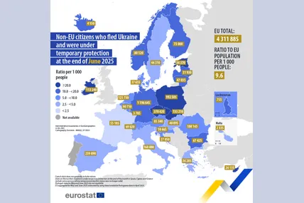 Фото із сайту Eurostat