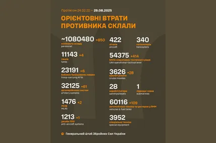 Фото із соцмереж Генштабу ЗСУ