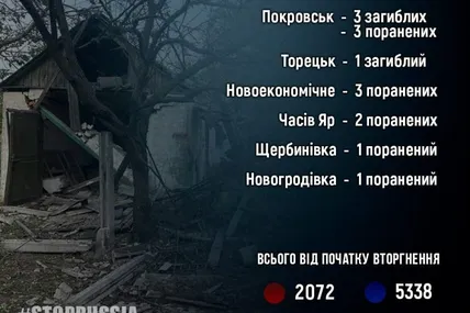 Фото: Вадим Філашкін