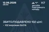 Нічна атака дронів: Сили оборони знищили та подавили 102 ворожі БпЛА