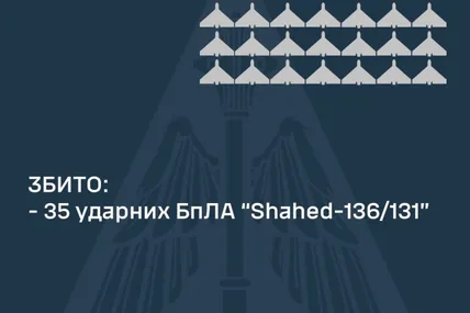 Фото: Микола Олещук