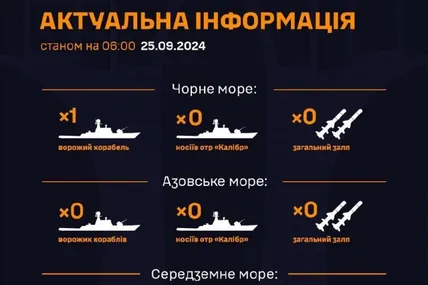 Фото: Генштаб ЗСУ