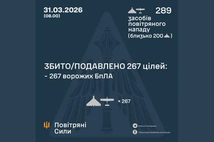 Фото: Генштаб ЗСУ