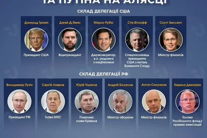США розкрили склад делегації для сьогоднішньої зустрічі на Алясці. Фото: LMN