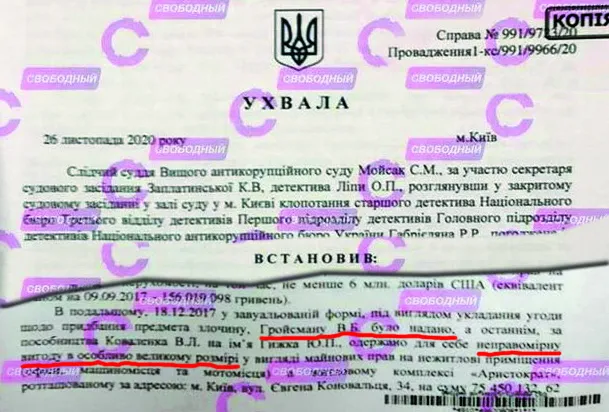 Копія ухвали Вищого антикорупційного суду України про кадрово-будівельні оборудки, в яких фігурує прізвище експрем’єра...