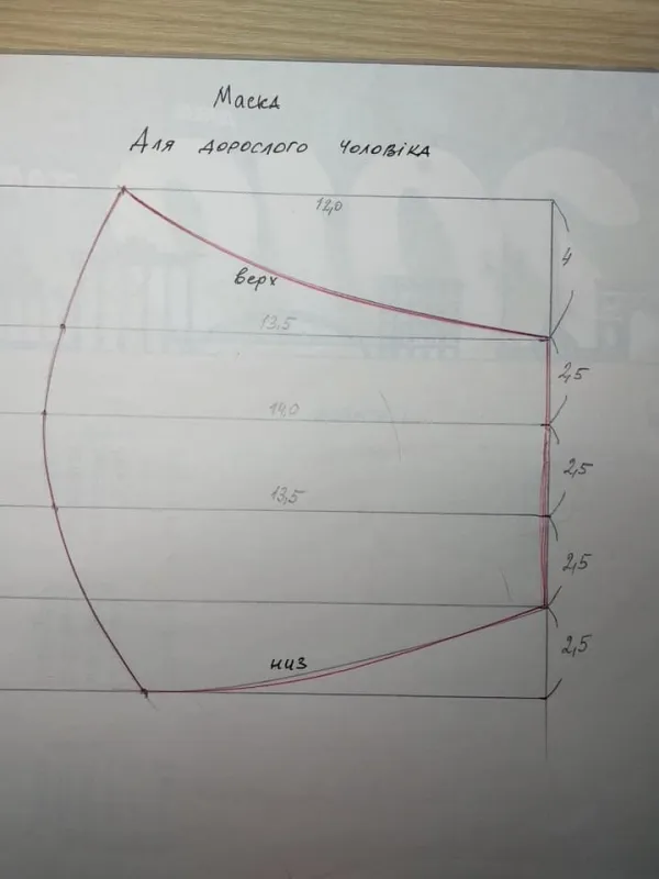 Викрійка для чоловіків