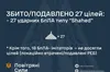 Цієї ночі сили ППО збили 27 із 71 ворожих БпЛА