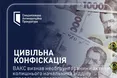Борець із корупцією та його «елітний автопарк»: ВАКС конфіскує майно експосадовця Нацполіції
