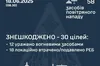 Вночі росія запустила по Україні 58 безпілотників