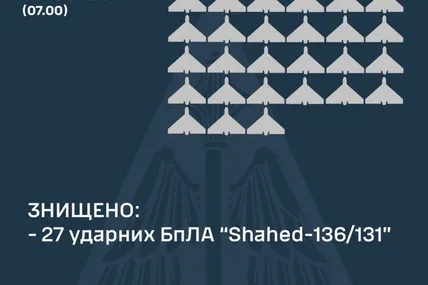 Фото: Генштаб ЗСУ