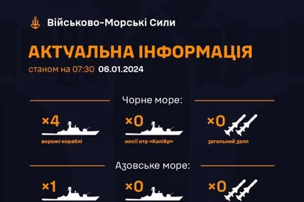 Фото: ВМС ЗСУ