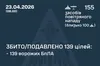 Сили оборони знешкодили 139 ворожих дронів під час масованої нічної атаки
