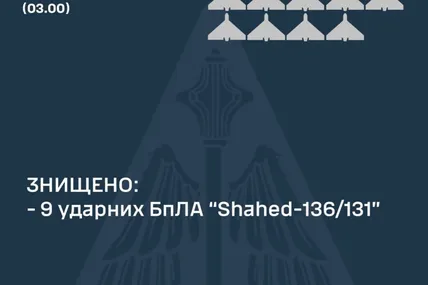 Фото: Повітряні сили ЗСУ