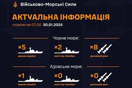 Фото: ВМС ЗСУ