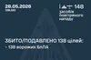 Нічна атака рф: сили ППО знешкодили 138 ворожих дронів