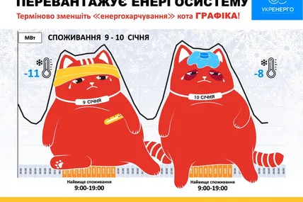Фото: Укренерго