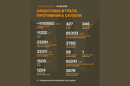Фото: Генштаб ЗСУ