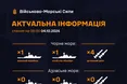 У Чорному морі перебуває один ворожий корабель-ракетоносій