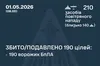 Сили оборони знешкодили 190 ворожих безпілотників під час нічної атаки