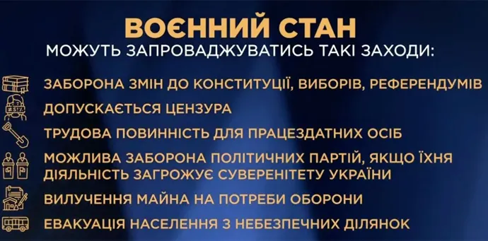 Інфографіка з сайту УП